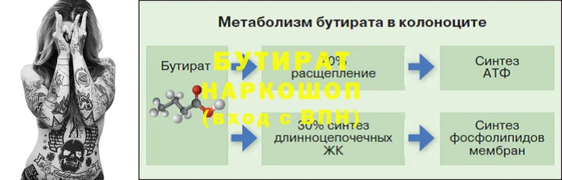 omg tor  Белая Калитва  БУТИРАТ бутандиол 